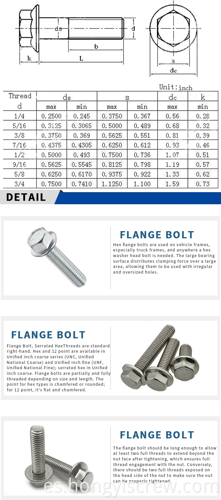 China Mayorista personalizado DIN 6921 Galvanizado Perno hexágono y tuerca de acero de carbono inoxidable M10 M12 Hex Perno de brida hexagonal